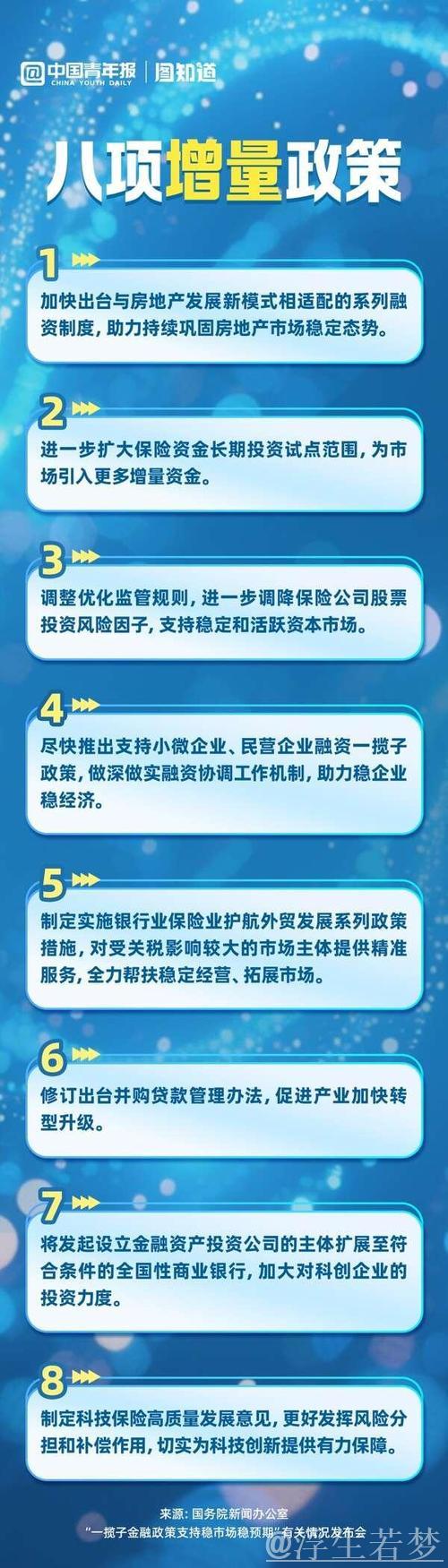 金融监管总局发布新举措 促进消费增长