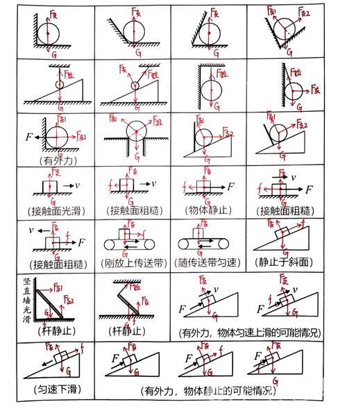 从5%增速透视定力与信心转化