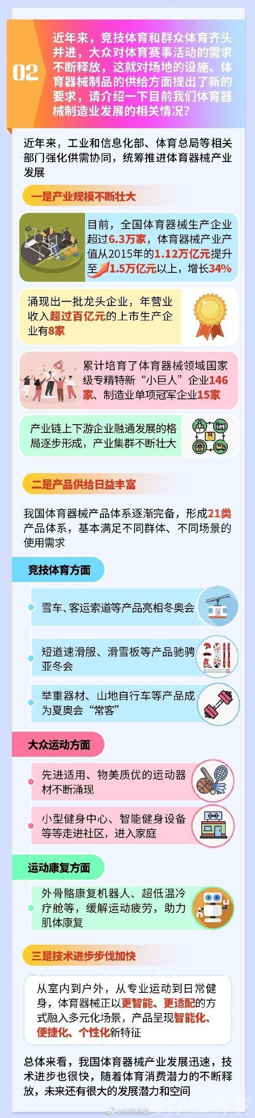 适应新趋势 聚焦“高质量”——各部委解读《关于释放体育消费潜力进一步推进体育产业高质量发展的...