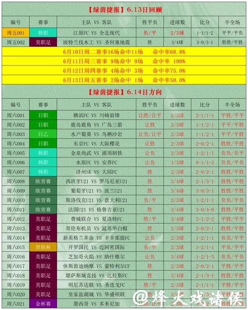 2026世界杯竞猜攻略,预测冠军热门方案 2026世界杯竞猜攻略,预测冠军热门方案