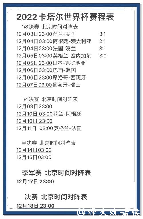 世界杯预测：揭幕战结果对后续比赛影响