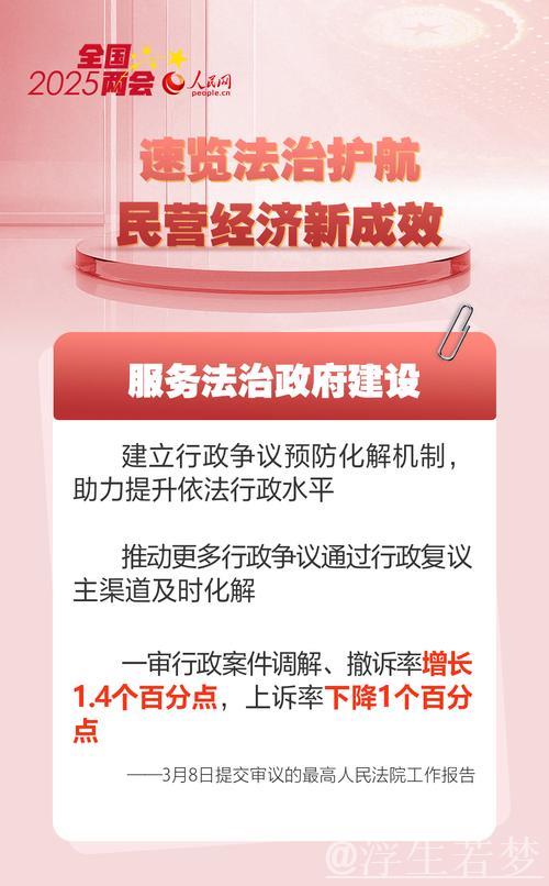 强化法治护航,助力新时代民营经济高质量发展——全国人大常委会法工委负责人解读 强化法治护航,助力新时代民营经济高质量发展——全国人大常委会法工委负责人解读