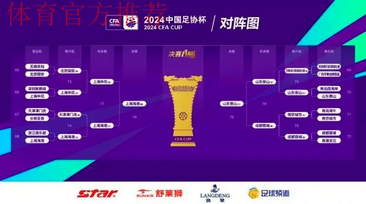 中国足协质量体系及球类产品检测方案正式发布